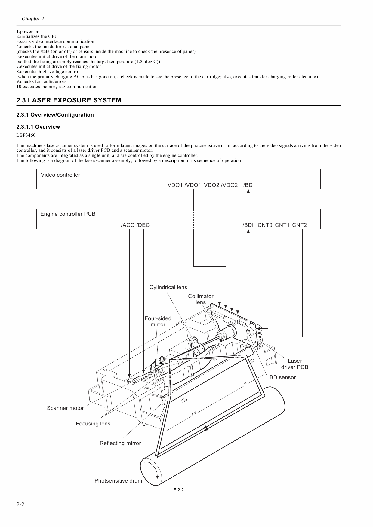 Canon imageCLASS LBP-3460 3420 6280K Service Manual-2